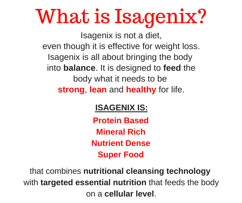What is Isagenix?